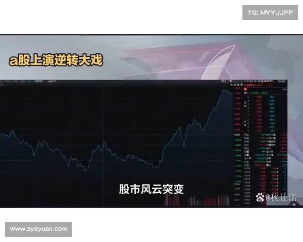 股市大逆转?高层利好政策助力A股行情反弹,哪些板块最受益? 股市大逆转?高层利好政策助力A股行情反弹,哪些板块最受益?