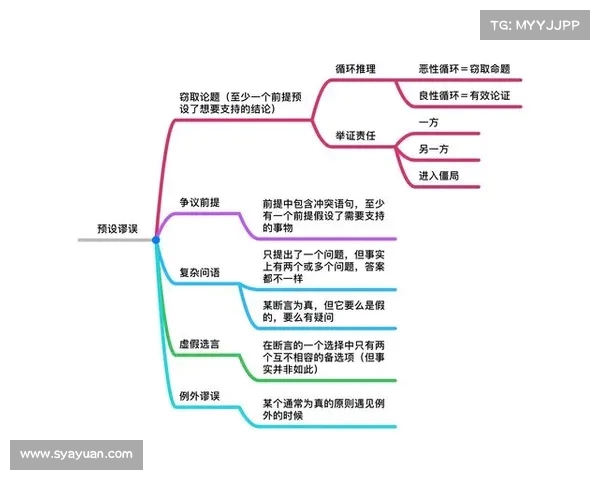 不管在哪个职场,避免这些弱者思维让你走得更远(要学会避开弱者思维心得体会) 不管在哪个职场,避免这些弱者思维让你走得更远(要学会避开弱者思维心得体会)
