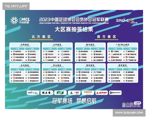 中国足球协会女子室内五人制足球会员协会冠军联赛 中国足球协会女子室内五人制足球会员协会冠军联赛